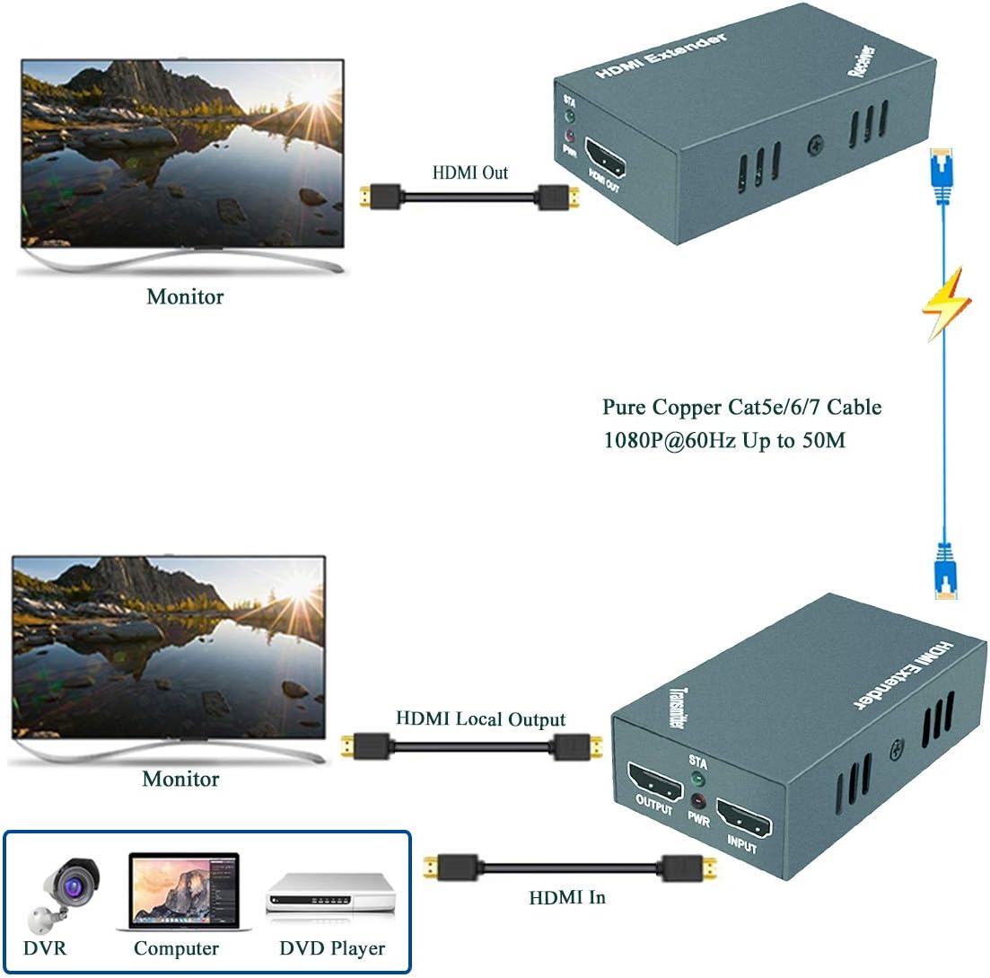 1080P@60Hz HDMI Extender with Local Output, 165ft Over CAT5e/CAT6/CAT7 Cable U182