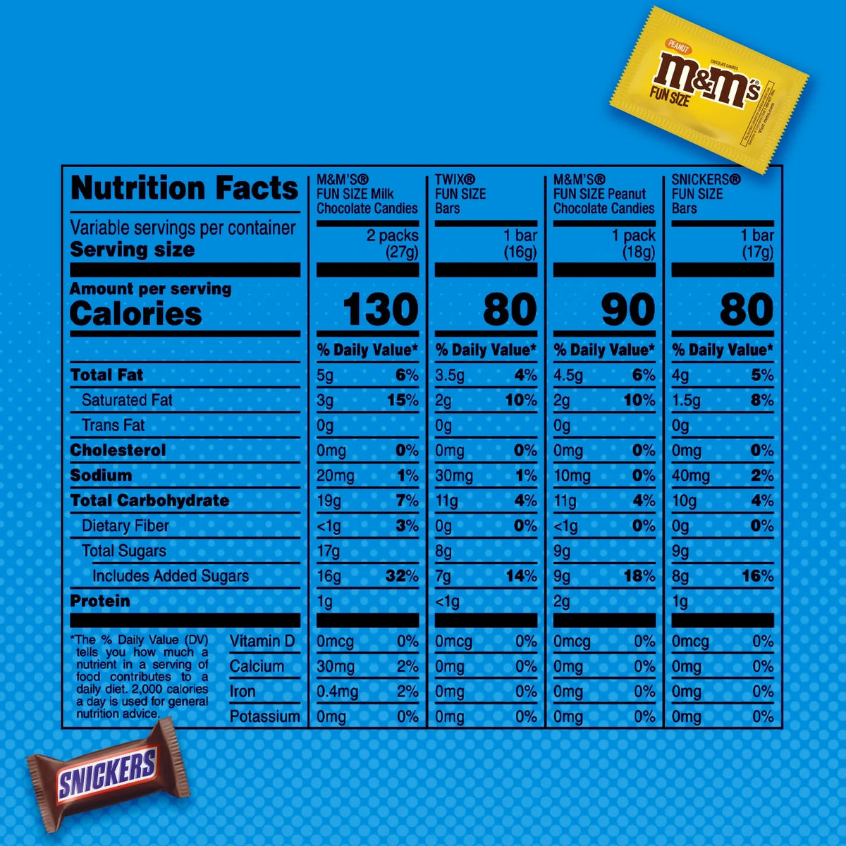 30.98 Oz Bulk Bag Milk Chocolate Candy G822330