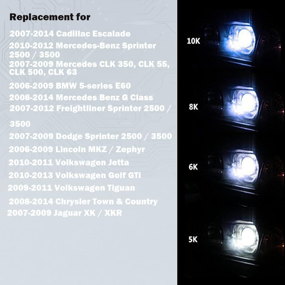 Xenon HID Ballast Headlight Control Unit with Igniter and D1S Bulb Replacement, Pack of 2 X8255