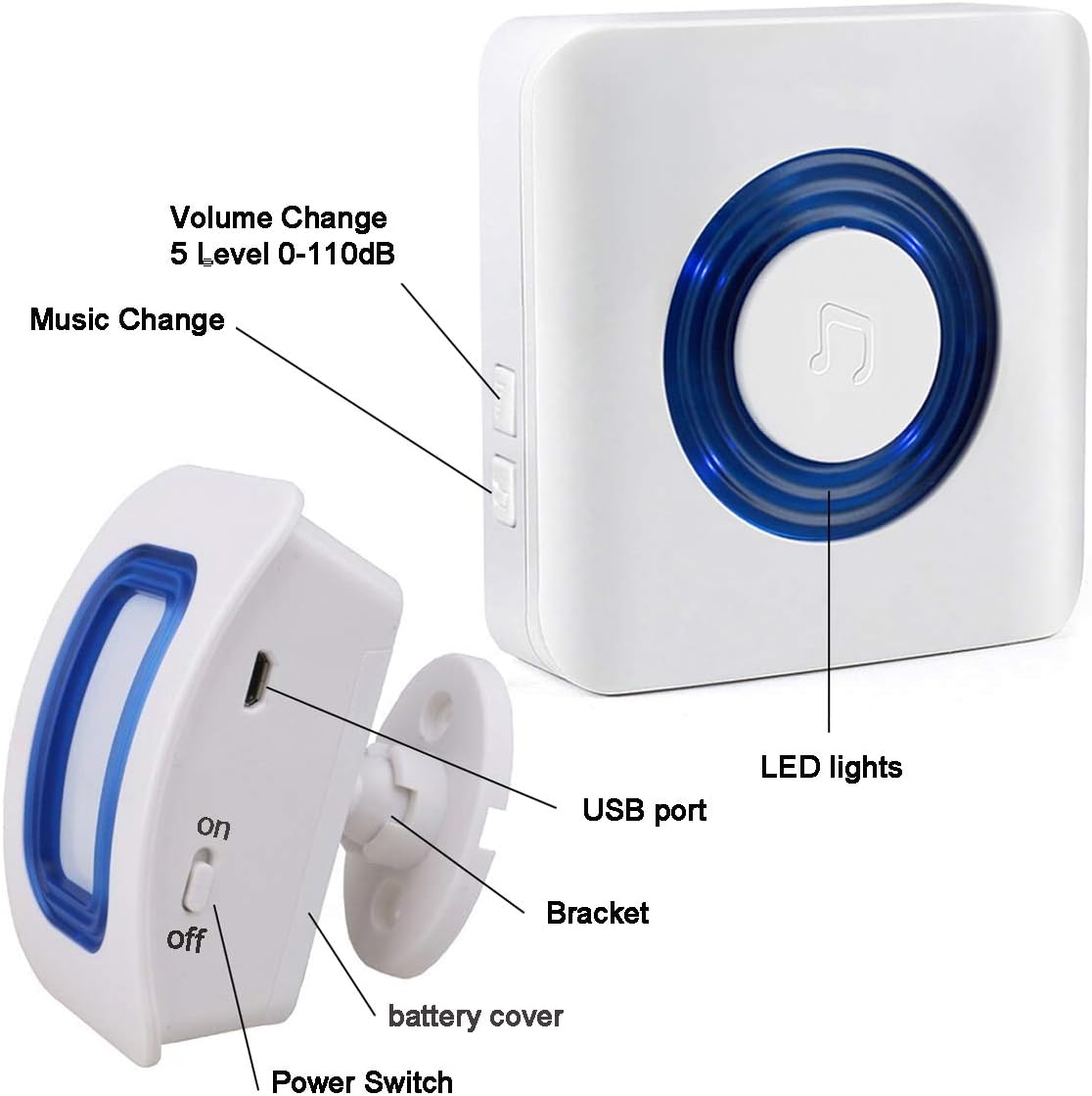 Wireless Motion Sensor Alert Alarm with 3 Receiver and 2 Monitor Motion S8222