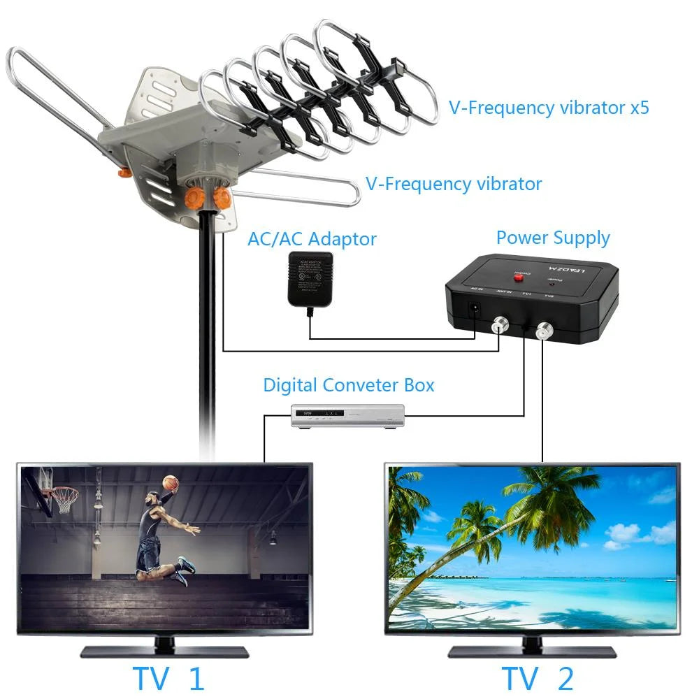 Outdoor TV Antenna Motorized Amplified HDTV UHF VHF I398703