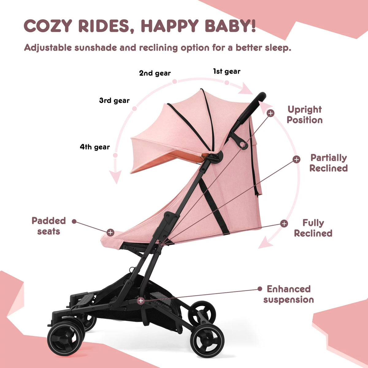 Lightweight Compact Umbrella Stroller Pink H152788