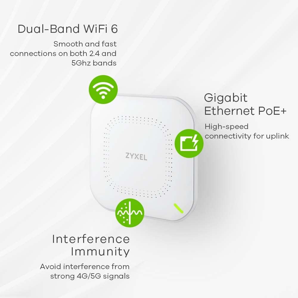 True WiFi6 AX1800 Wireless Access Point, Pack of 2 R7078