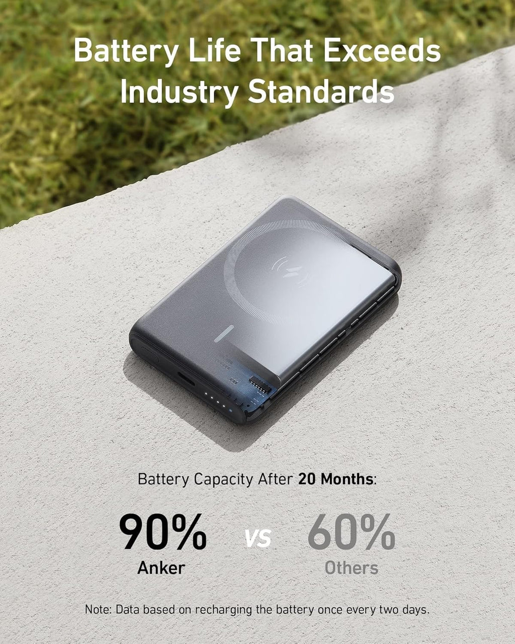 Black 5000 mAh Magnetic Wireless Portable Charger O163149
