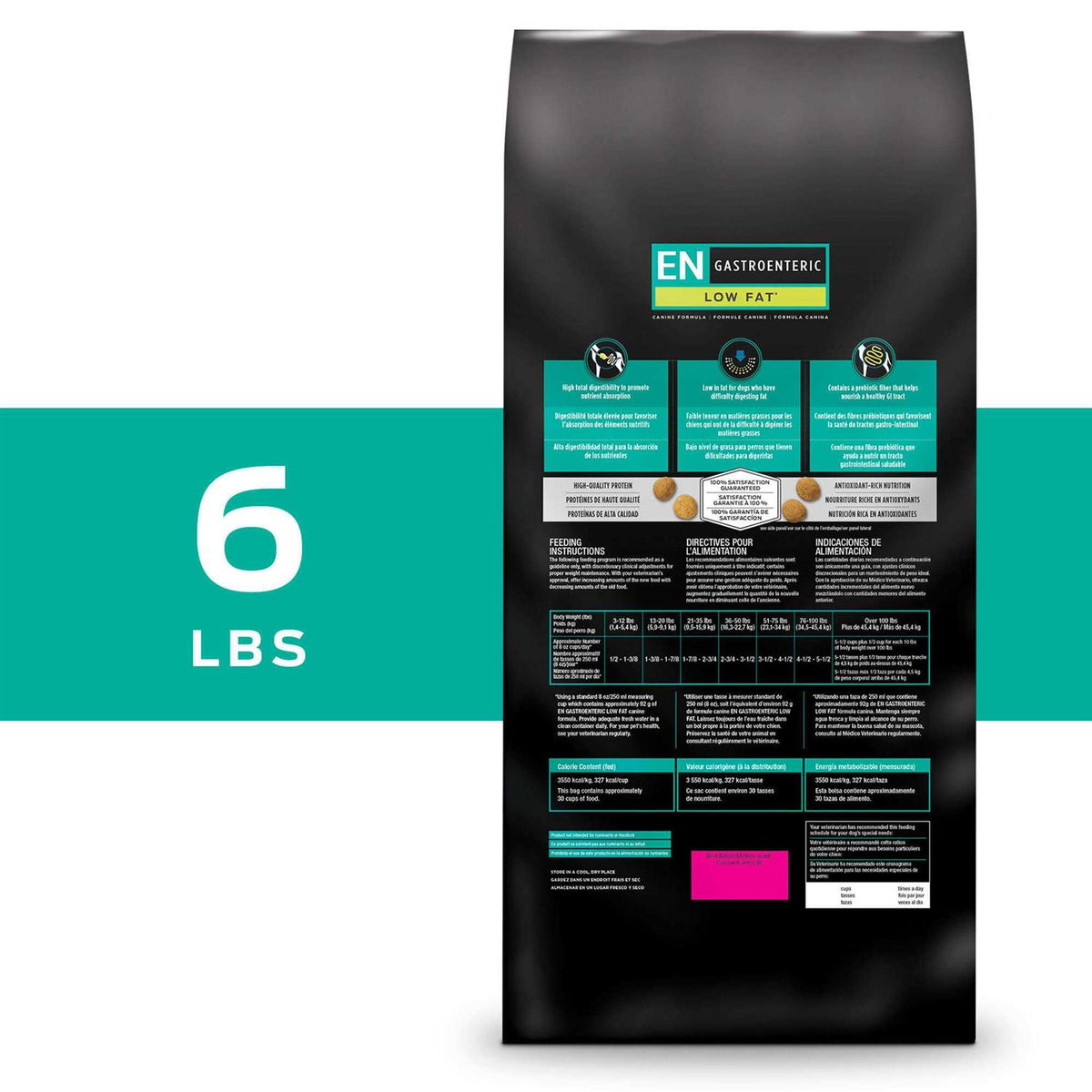 Low Fat Dry Dog Food Z6293