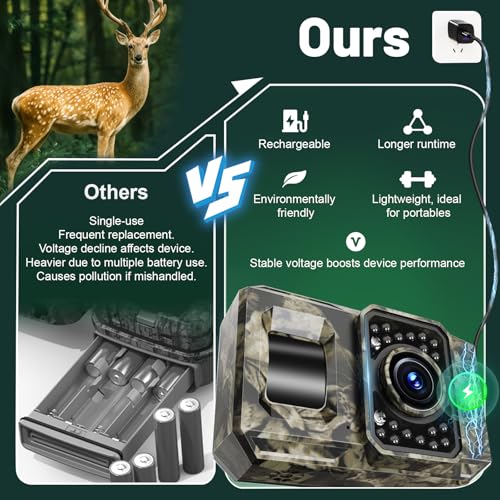 Trail Camera Bluetooth 2000mAh Rechargeable Night Vision 48MP Z36248