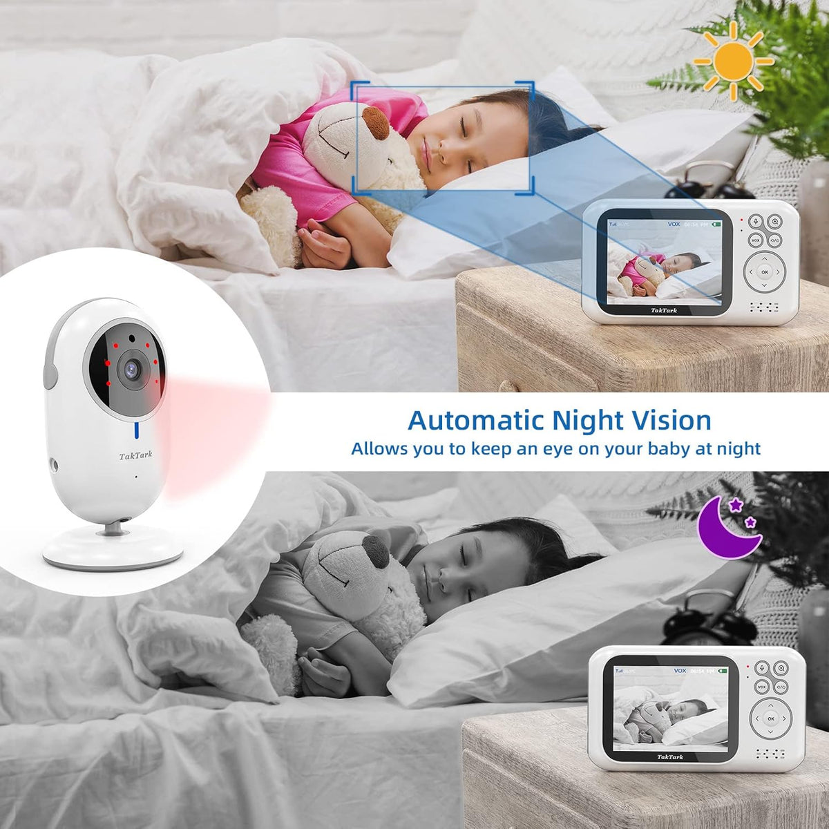 Baby Monitor with Camera and Audio, Infrared Night Vision, Digital Zoom Y323277