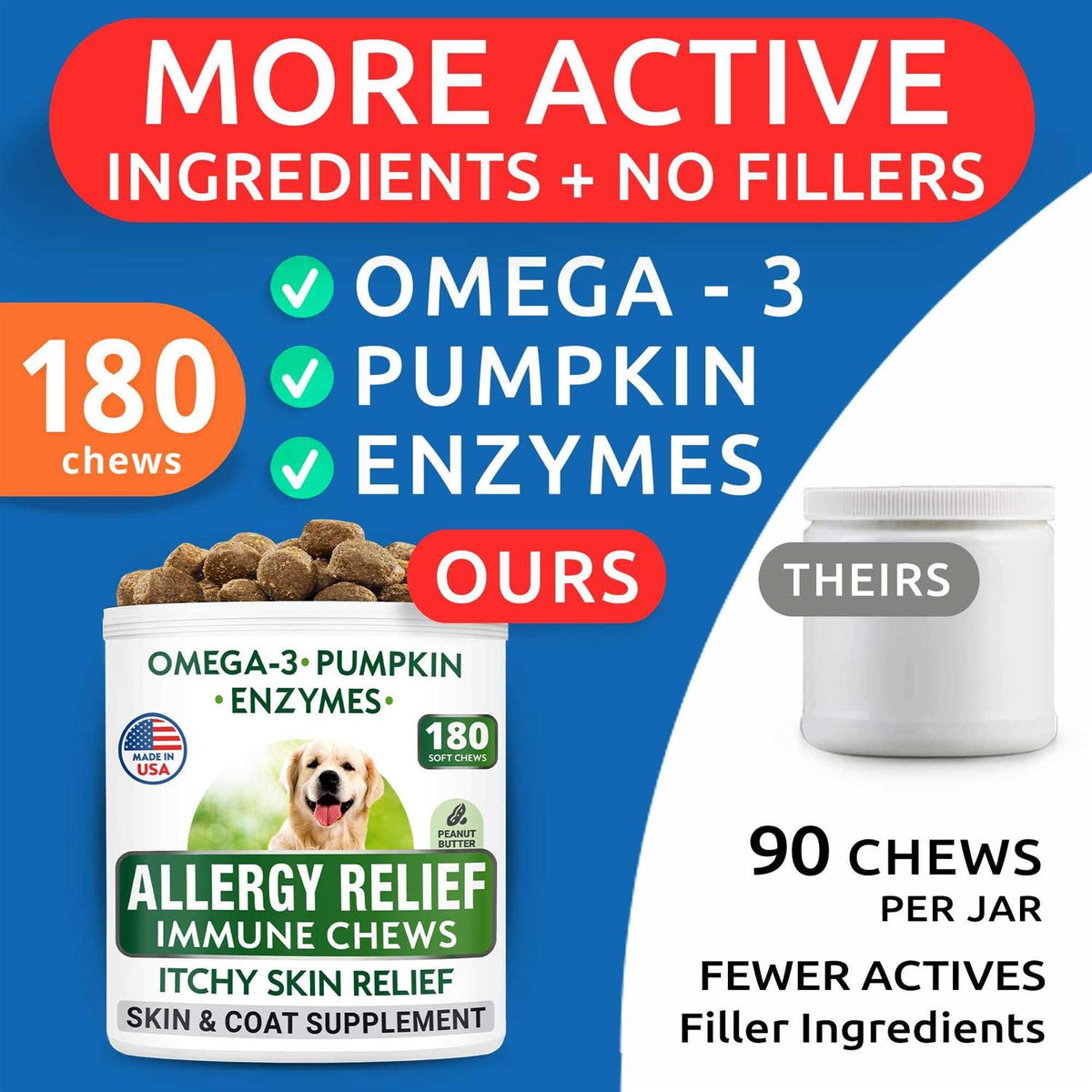 Allergy Relief Immune Chews M171419