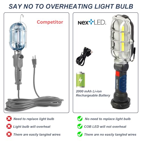 Rechargeable Magnetic LED Work Light X425053