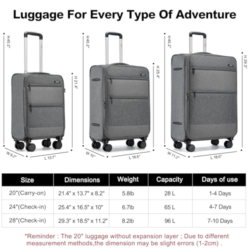 20 Inch Softside Spinner Luggage with TSA Lock R887733