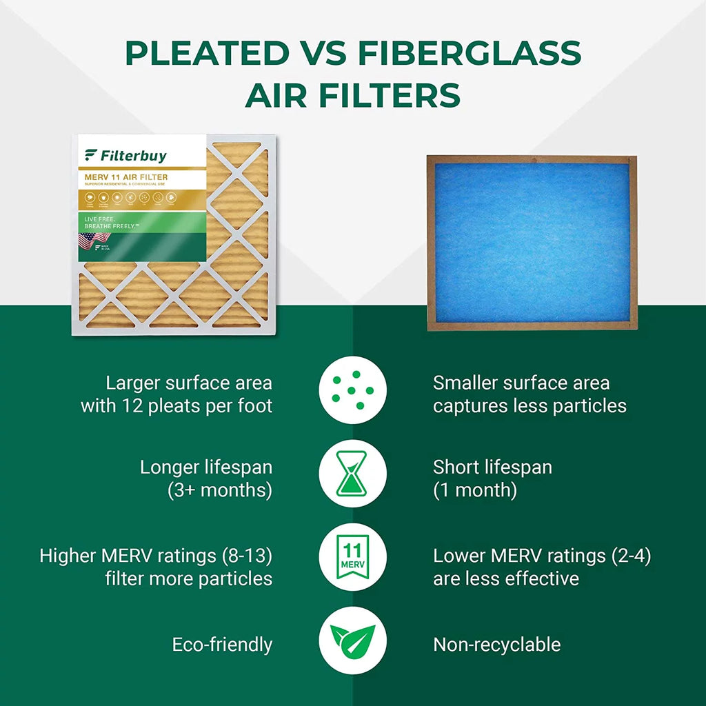 16x25x5 MERV 11 Pleated HVAC Air Filters I439561