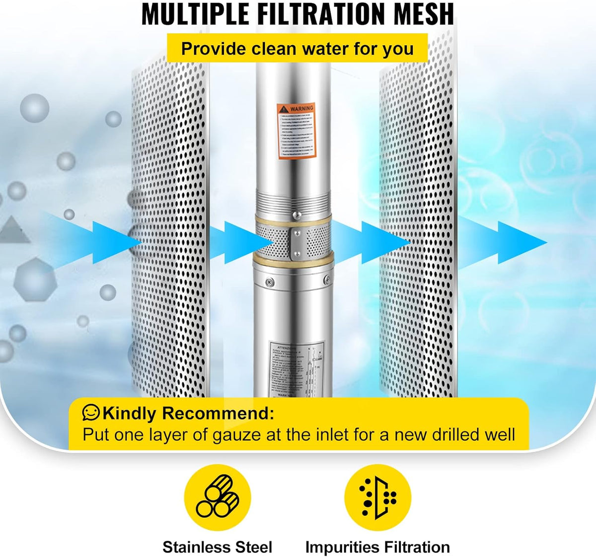 1.5 hp 220V 50 Hz Stainless Steel Submersible Pump G6242