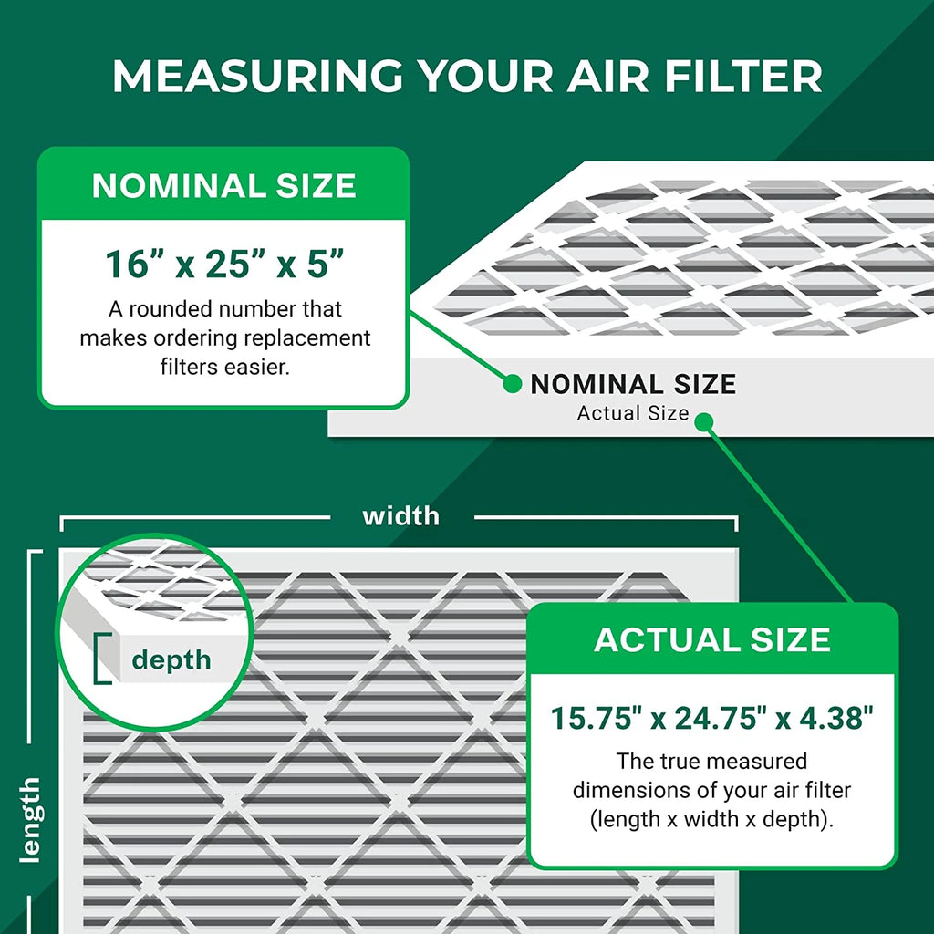 16x25x5 MERV 11 Pleated HVAC Air Filters I439561