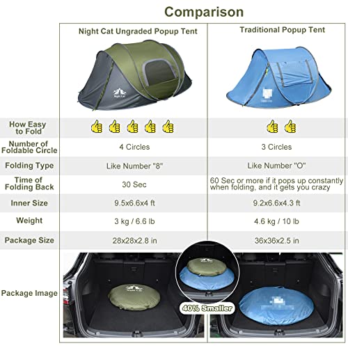 2 Person Waterproof Instant Pop-up Camping Tent Z80831