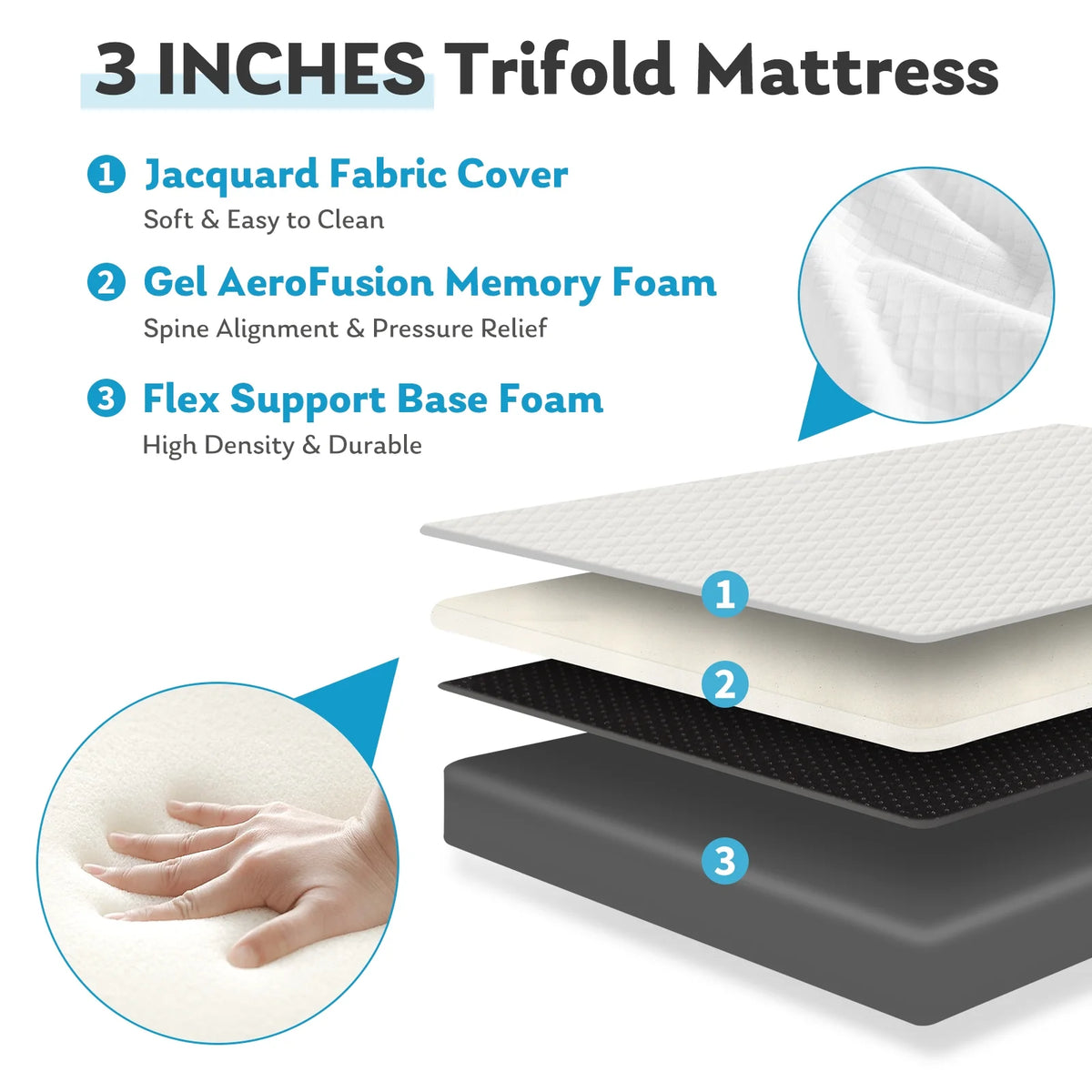 4-inch Tri Folding Memory Mattress with Removable Cover H1069