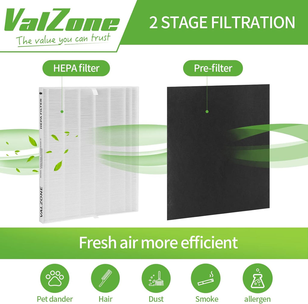 3 Pack True HEPA Replacement Filter with 9 Extra Carbon Pre-Filters N436