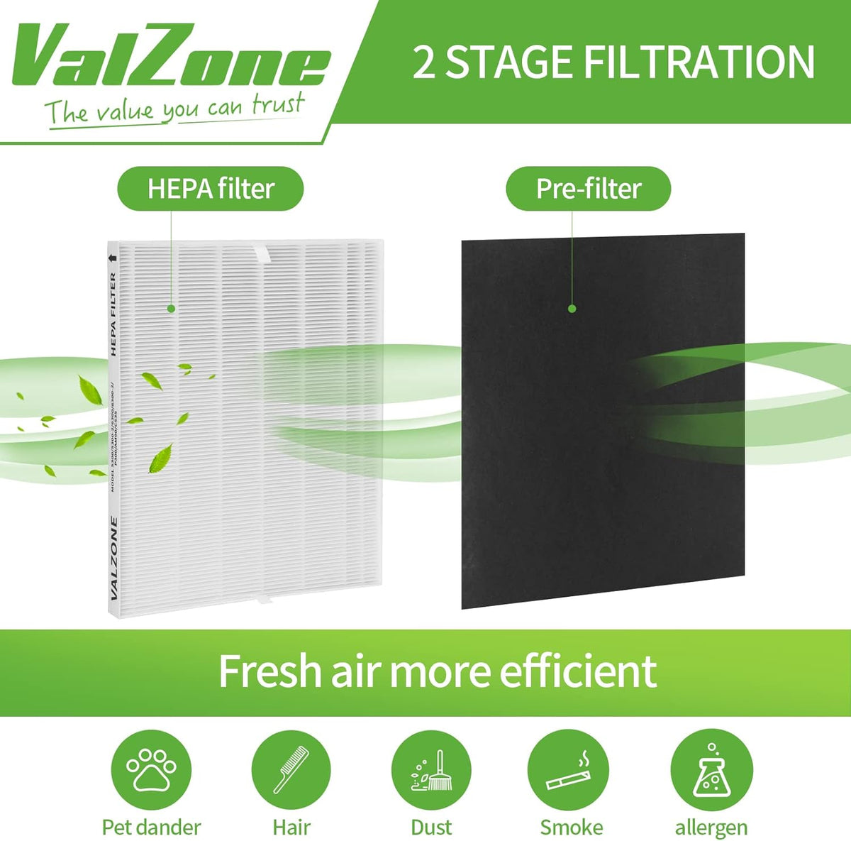 3 Pack True HEPA Replacement Filter with 9 Extra Carbon Pre-Filters N436