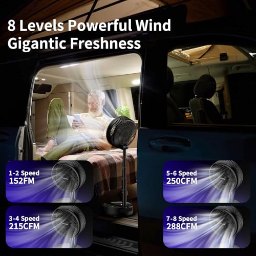 20000mAh Portable Rechargeable Foldable Fan with 8-Speed C899
