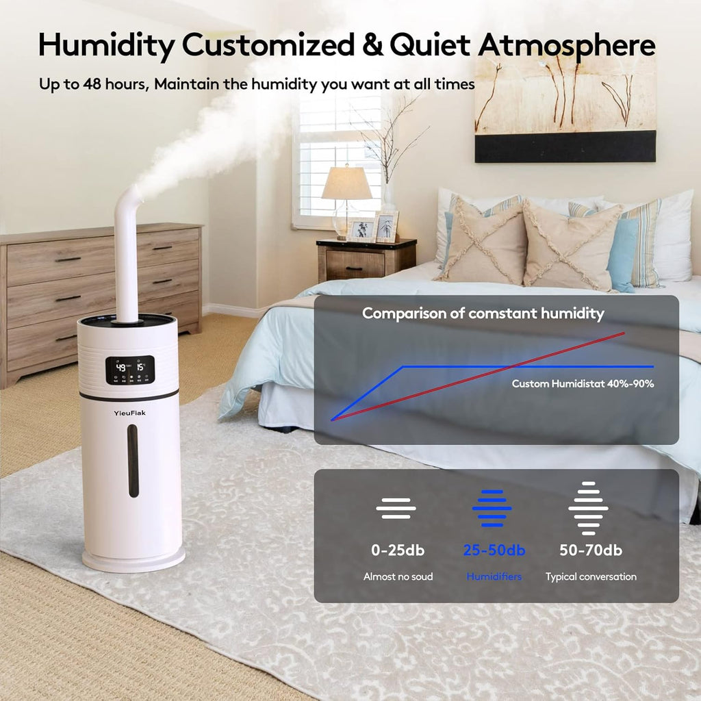 15L/3.96Gal Top Fill Ultrasonic Cool Mist Humidifier C78230