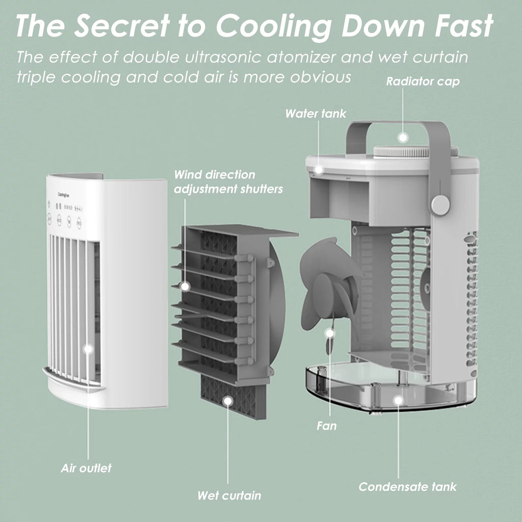 Portable 3-IN-1 Evaporative Air Cooler 700ML W141221