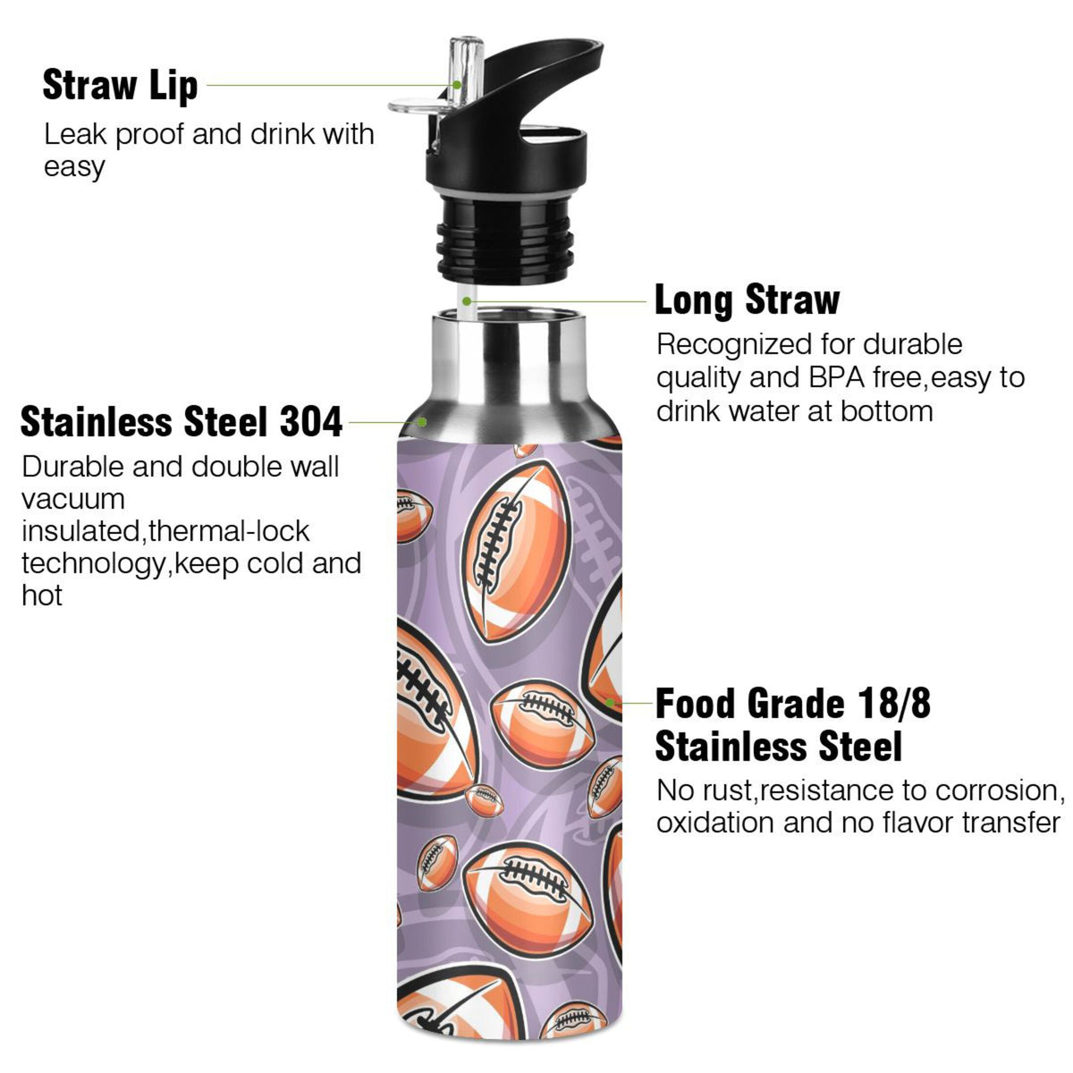 20 oz Insulated Stainless Steel Water Bottle with Straw Lid E8538