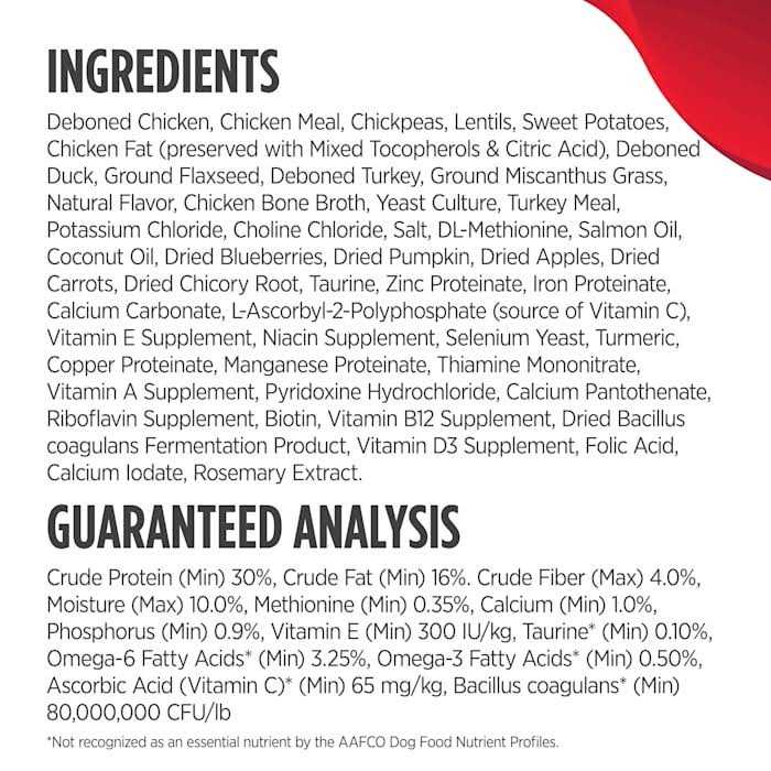 Chicken Duck & Turkey Adult Dry Dog Food R725484