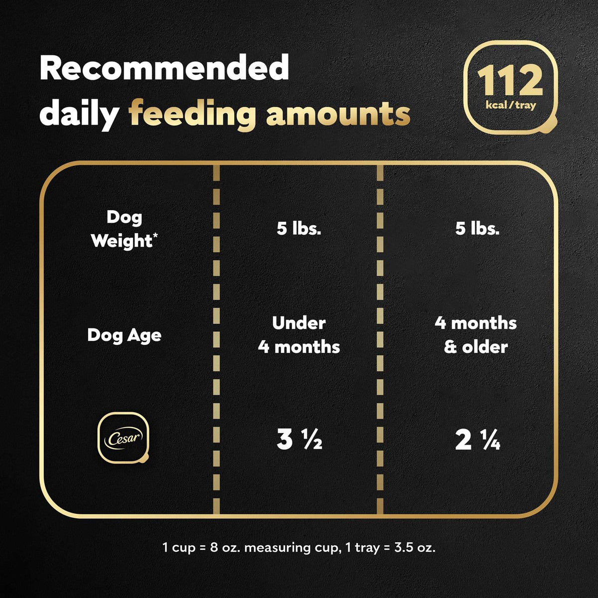 Chicken & Beef Recipe Wet Dog Food E78837