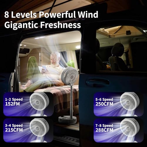 20000mAh Portable Rechargeable Foldable Fan with 8-Speed C899